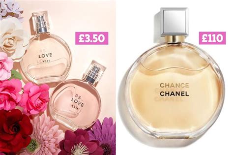 primark perfume dupes 2021|primark smell alike perfumes.